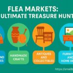 Colorful flat-style infographic titled 'Flea Market Best Sellers' featuring icons and text for popular flea market items like vintage clothing, handmade crafts, antiques, local products, and home décor