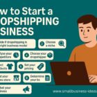 Infographic-style banner showing steps to start a dropshipping business, including niche selection, supplier choice, store setup, and marketing strategy, with icons and visuals representing each step on a digital background.