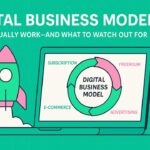 Flat-style digital illustration showing various digital business models, including icons for e-commerce, subscriptions, advertising, and freemium platforms, arranged in a colorful infographic
